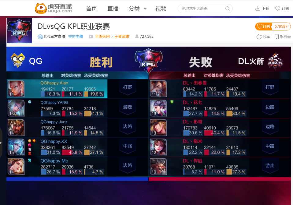 伏反