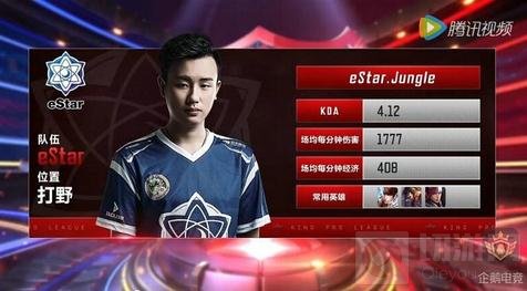 Nova Esports , Xi Lai Gaming, 和 Trace Esports 晋级季后赛 — VCT 2025： 中国第一阶段