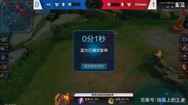开薄弱