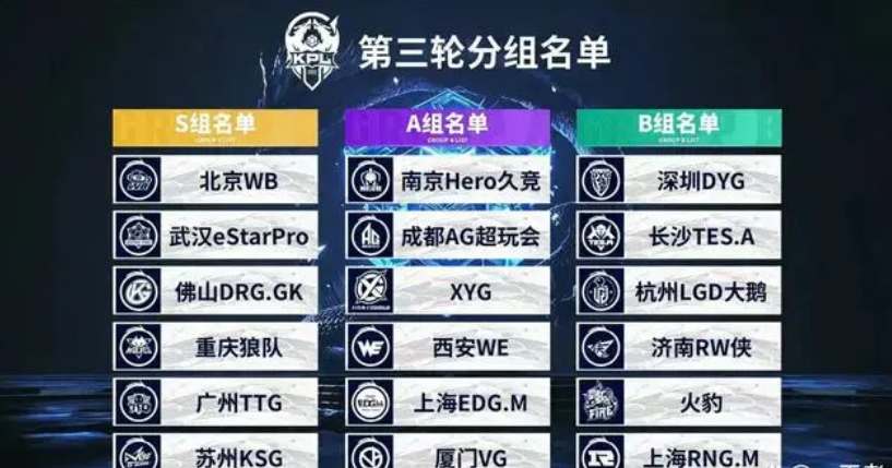 资源管理